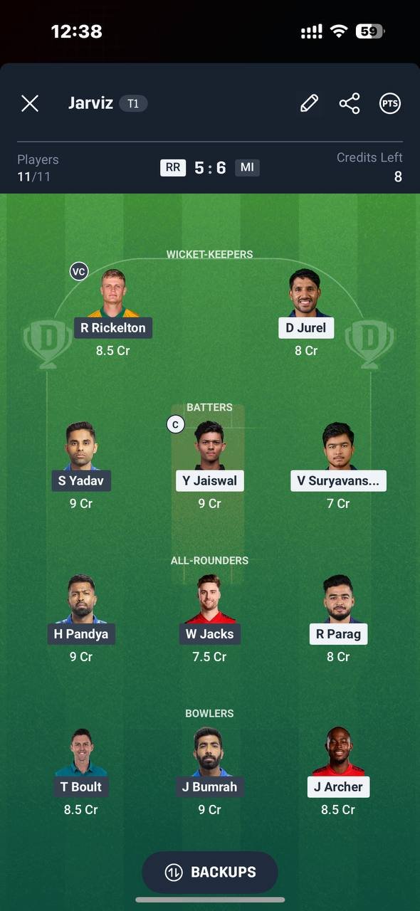 Dream11 Small League Team