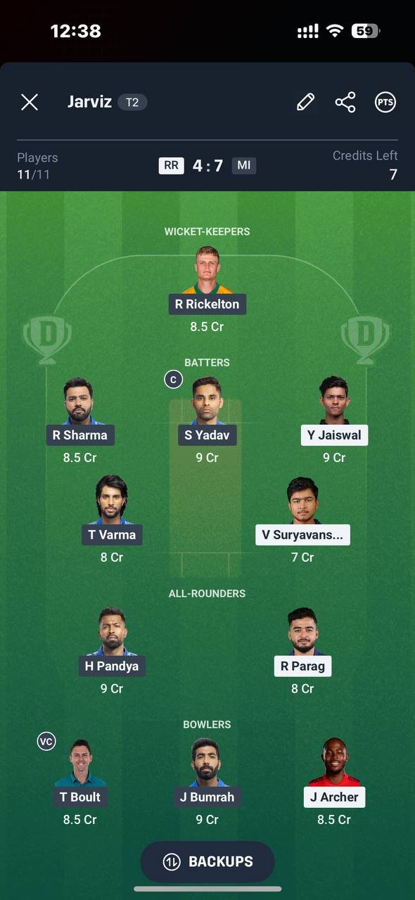 Dream11 Grand League Team