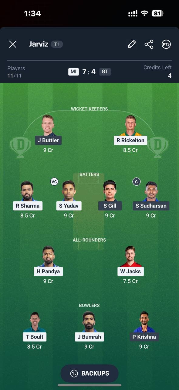 Dream11 Small League Team