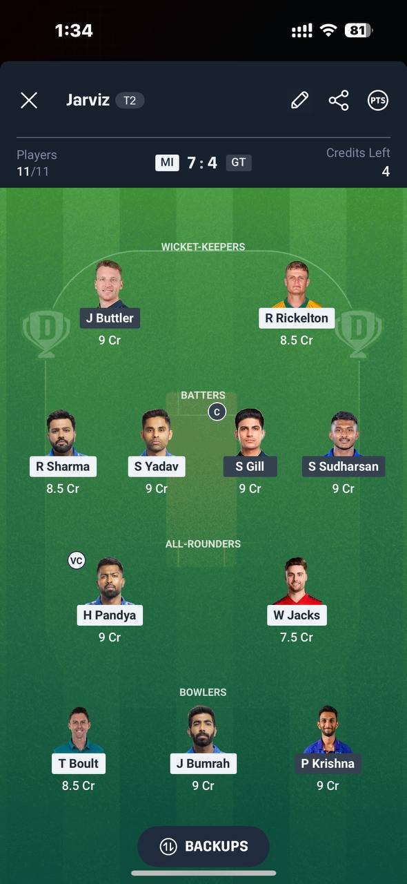 Dream11 Grand League Team