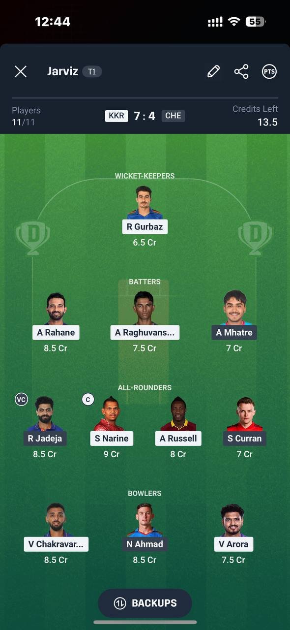 Dream11 Small League Team