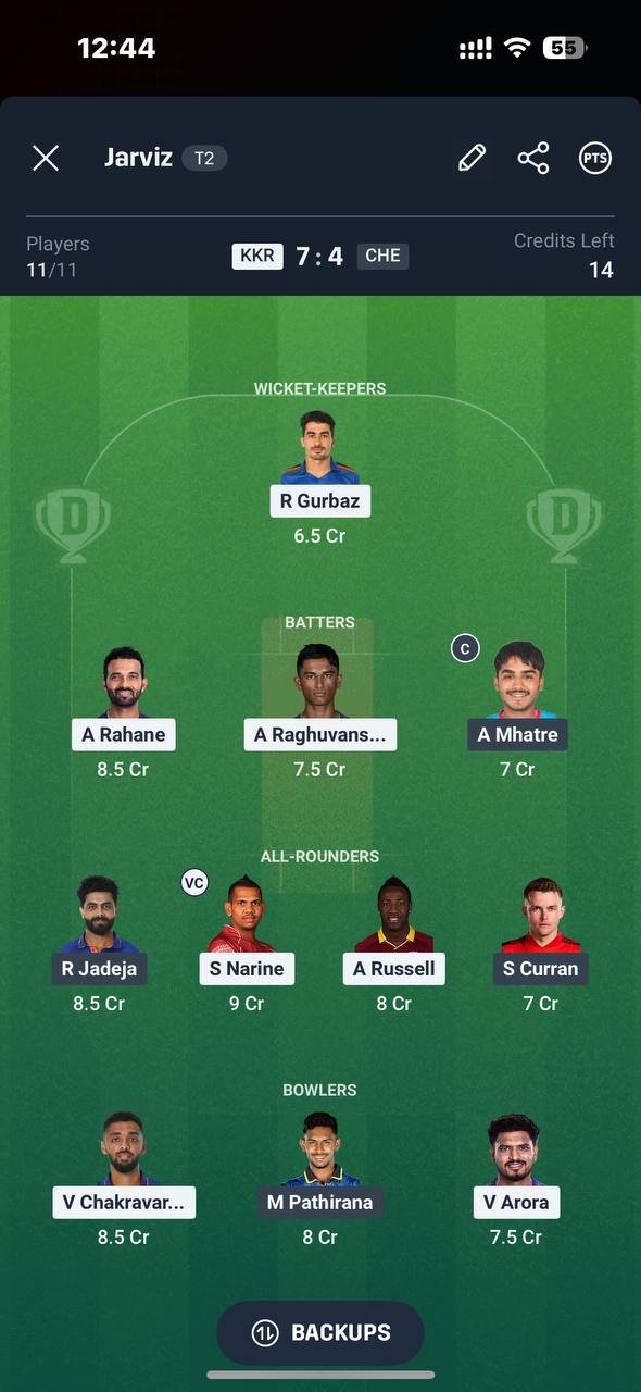 Dream11 Grand League Team