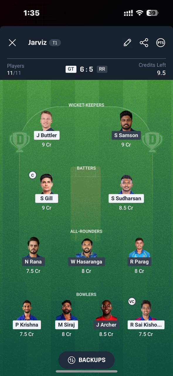 Dream11 Small League Team