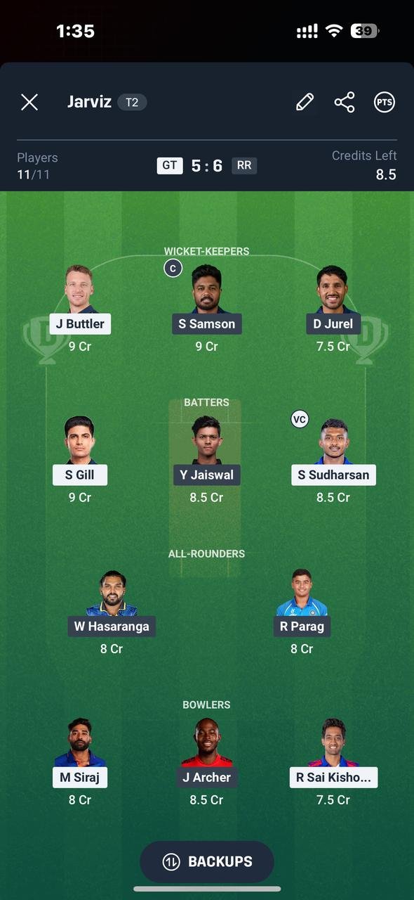 Dream11 Grand League Team