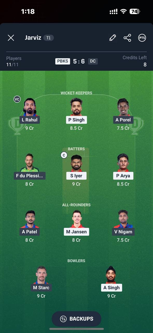 Dream11 Small League Team