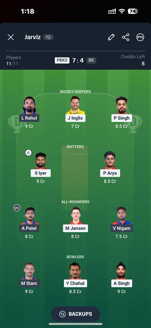 Dream11 Grand League Team