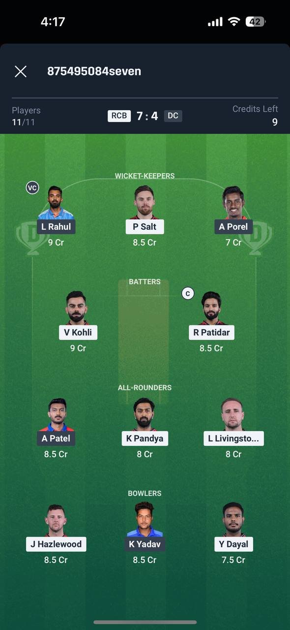 Dream11 Grand League Team
