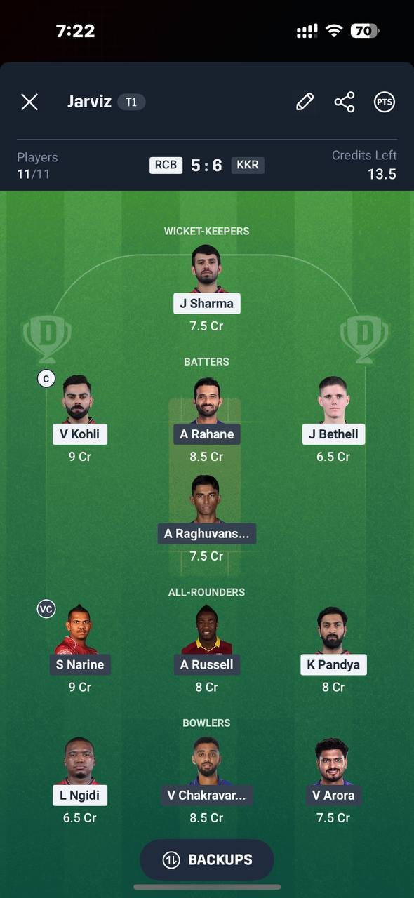 Dream11 Small League Team