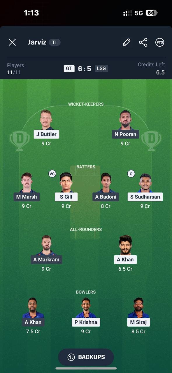 Dream11 Small League Team