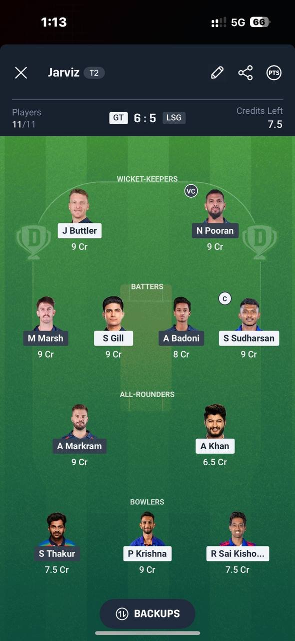 Dream11 Grand League Team