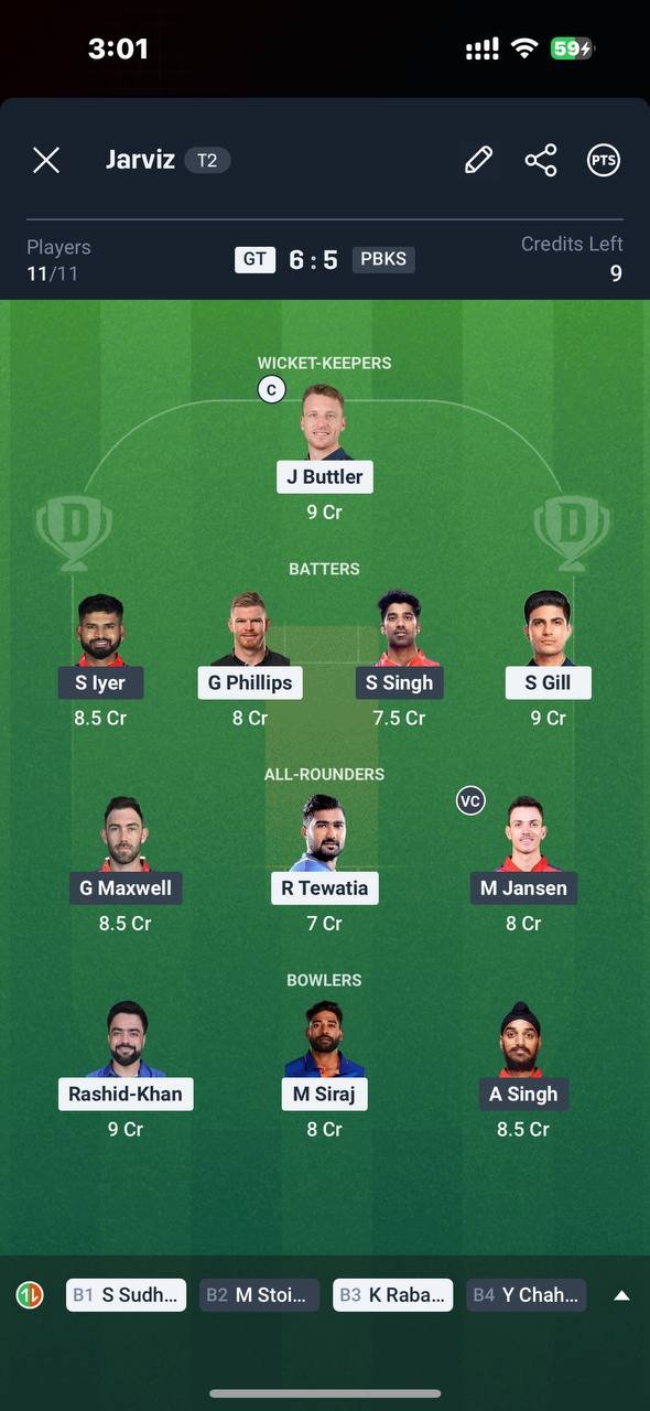 Dream11 Grand League Team
