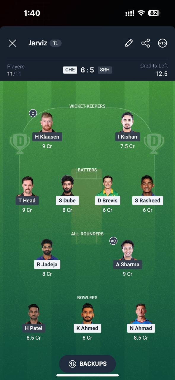 Dream11 Small League Team