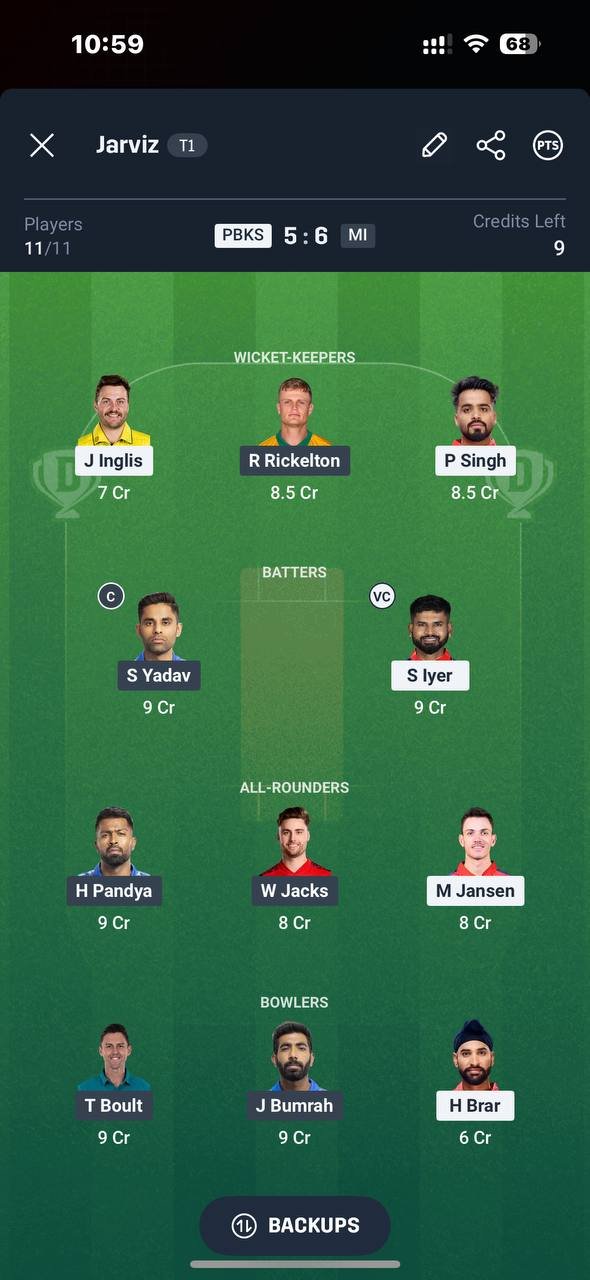 Dream11 Small League Team