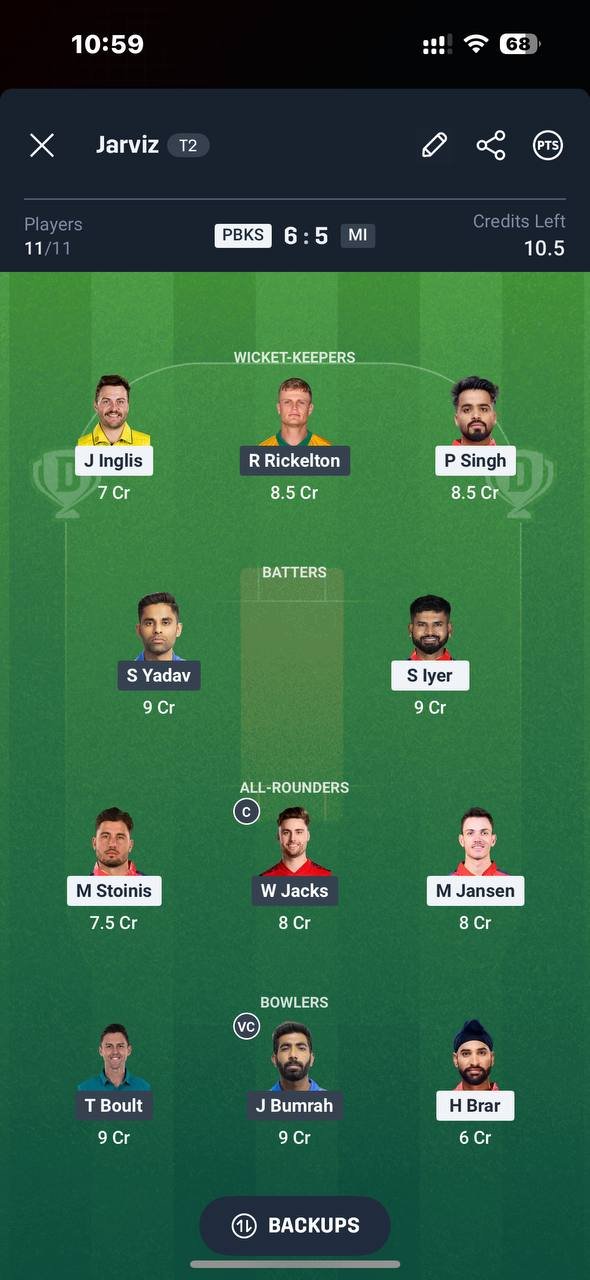 Dream11 Grand League Team