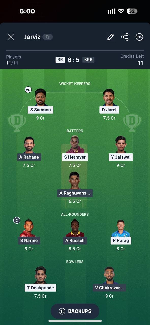 Dream11 Small League team