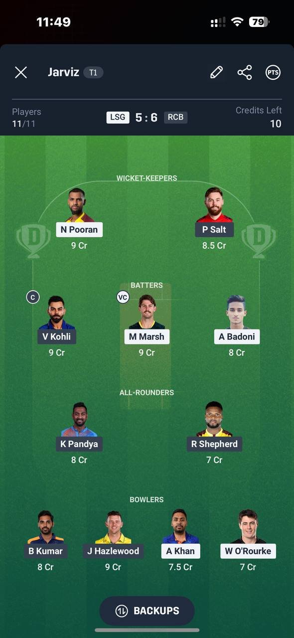 Dream11 Small League Team