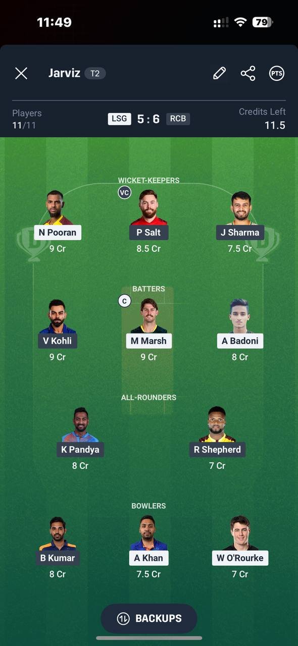 Dream11 Grand League Team