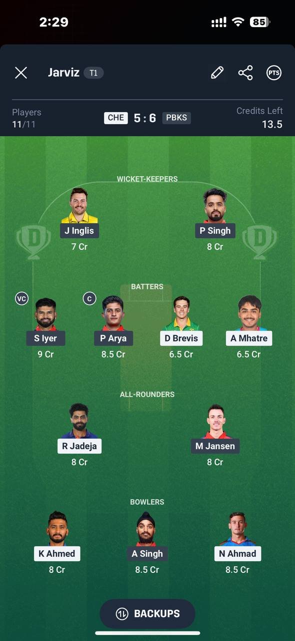 Dream11 Small League Team